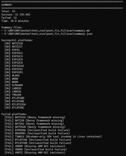 Terminal screenshot with test summary: 33 total, 21 successes, 12 failures, plus lists of successful and failed platforms.