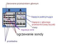 BMW/e46/m43 - Spalony drugi DME potrzebny dobry elektromechanik