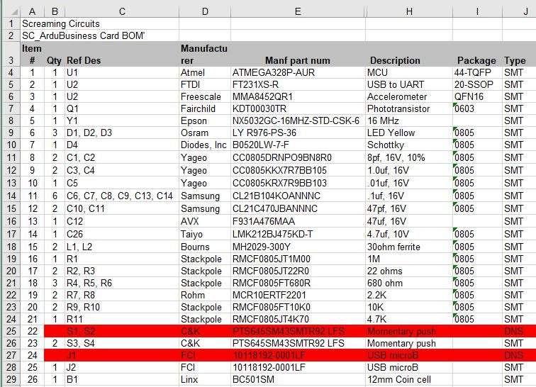 Jak projektować płytki drukowane PCB - część 4 - jak zrobić dobry BoM?