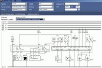 Seat Leon 1 - Klimatyzacja się nie załącza