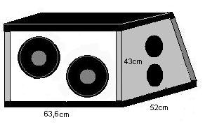 Sub z 2x GDN 25/40/3 Jakie pudło?