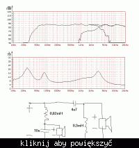 Jakie głośniki do 1000 zł do kolumn 2 way