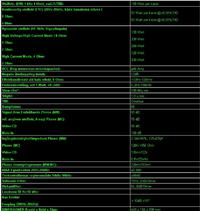 H/K pm655 Vxi - odszyfrowanie "speaker impedance"