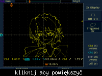 Generator funkcyjny DDS