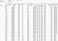 VW Sharan 1,9 tdi 1Z prośba o analizę logów