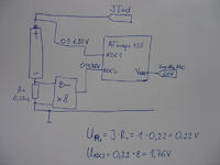 Jaki przetwornik A/C 4-single + 4-różnicowe wejścia