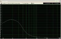 Sub na 2x STX GDN-30-100-4-SC
