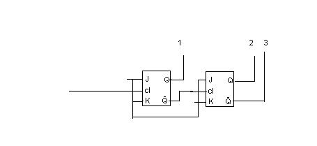 Jak zaprogramować procesor ATtiny2313 do sterownika bramy przesuwnej?