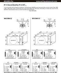 Obudowa do EQ Magma 15"