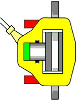 problem z hamulcami z przodu w renault laguna 97r 1,8 benz