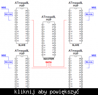 Interfejs 1-Wire na Atmega8...