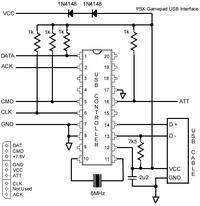 Adapter pada do gier z Playstation na USB PC.
