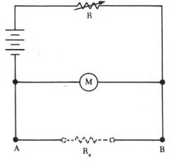 Fluke 87V - Niewiarygodne wyniki testu diod na tranzystorach MOSFET ...