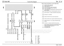 Audi A6 2.4 V6 BDW - schemat ECU do bezpiecznika F3 Motorsteuerung