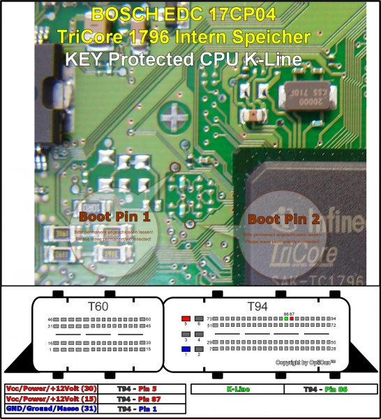 ECU PINOUTS / BOOT MODE / INSTRUCTIONS / ALL BRANDS part 1