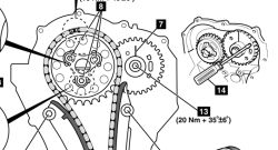 Schematyczny rysunek mechanizmu rozrządu z ustawionym kołem rozrządu na wałku wydechowym.