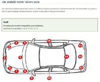 Audi A4 B6 (2001) - How to Find Varnish Code using VIN WAUZZZ8EZ1A030813