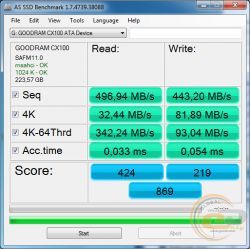 Goodram CX100 - dysk widoczny w BIOSie, ale pokazuje 1mb pojemności, brak widoczności przez USB