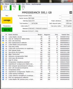 Z czego wynika nagły spadek wydajności PC z MSI A68HM-E33-V2, A8-7650k?