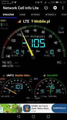 Jaką antenę zewnętrzną wybrać do wzmacniania sygnału T-Mobile na wsi?