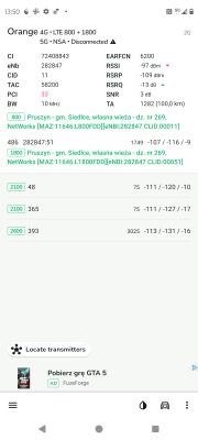 Dobór sprzętu LTE do domu 8m, BTS Play/Orange/Plus 2,2 km – Netbox czy router z anteną?