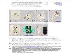 Trochę historii - rodzaje gniazdek elektrycznych w różnych dekadach