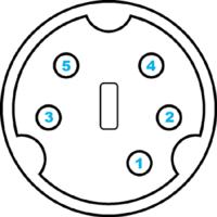 Jak podłączyć kamerę cofania do telewizora z minidin 5-pin i jack 3,5mm?