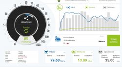 Temat dla lubiących wyzwania 😅 Jaki router 5G do anteny zewnętrznej z agregacją pasma?
