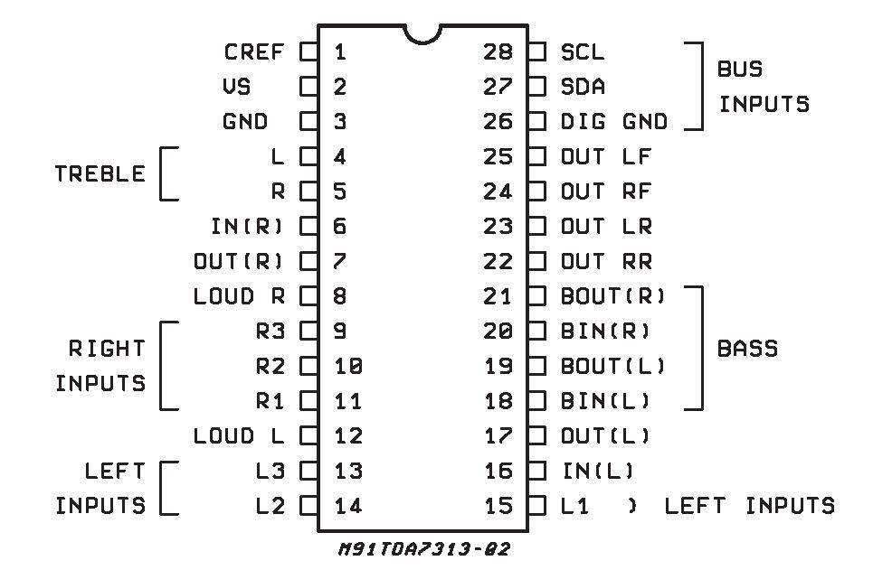 Jak dorobić wyjścia RCA w radiu Opla z układem TDA7313N?