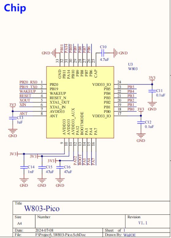Winner Micro W803-E400 in RMW002 Smart Mini Switch: TW-803 Module, CozyLife Firmware & Boot Log
