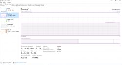 Adding 4GB RAM to HP Pavilion DV6-6020ew: Compatibility & Performance with Different MHz