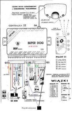 Alarm Super Dog 10RF-V - Zamiennik przekaźnika zapłonu NAIS CB1-12v ACB13201