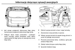 Ilustracje i instrukcja wymiany żarówek w klapie tylnej samochodu