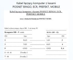Posnet Bingo hs ej - Potrzebny kabel rj12 rs 232 do podłączenia z komputerem