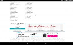 Skoki pingu w grach i poza nimi - Internet 3G T-Mobile, tablet