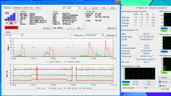 Zrzut ekranu z programu LTE H-Monitor pokazujący wydajność routera 4G.