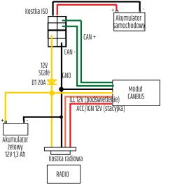 Ford Mondeo MK4 - Zasilanie buforowe radia z Androidem