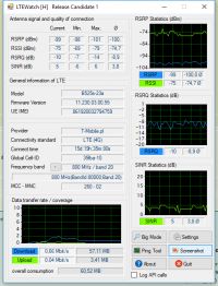 LTE T-Mobile Home Coverage in Adamówka (37-534): BTS Transmitter in Cieplice - Worth Considering?