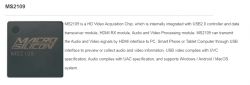 Karta do przechwytywania obrazu HDMI 1080P na USB - test, wnętrze Karta do przechwytywania obrazu HDMI 1080P na USB - test, wnętrze