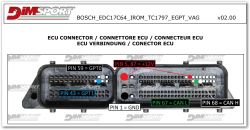 Photo of an ECU connector with labeled pins and functions, colored dots indicate specific signals.