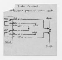 Sterowanie pneumatycznym centralnym zamkiem (Mercedes 190)