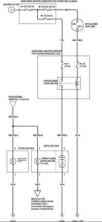 Przekrój przewodu - Jaki przekrój powinien mieć przewód do gniazda zapalniczki.