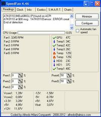 ASUS A8N-SLI Premium - chipset na płycie głównej parzy "northbridge"