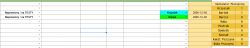 Excel - Google Sheets - blokowanie daty przy konkretnej wartości.