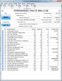 Seagate ST8000AS0002 - Dramat. spadek transferu zapisu i rosnący Seek Error Rate Seagate ST8000AS0002 - Dramat. spadek transferu zapisu i rosnący Seek Error Rate