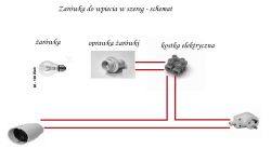 Technics - Szukam transformatora do Technics SH GE 70 lub schematu z podaną moc
