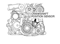 Mitsubishi Outlander 2.0 benzy - Czujnik położenia wału korbowego