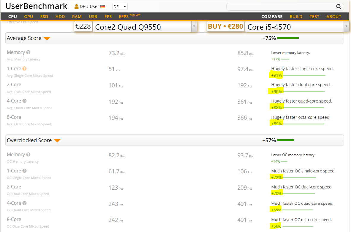 cpu z win 10 cpu z win 10