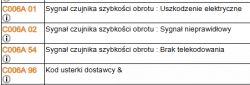 Tabela błędów kodu C006A dla czujnika szybkości obrotu.