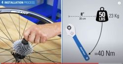 Calculating Wrench Rotation Angle for Specific Bolt Tightening Force: Theoretical Considerations
